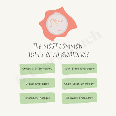 The Most Common Types Of Embroidery Instagram Post Canva Template