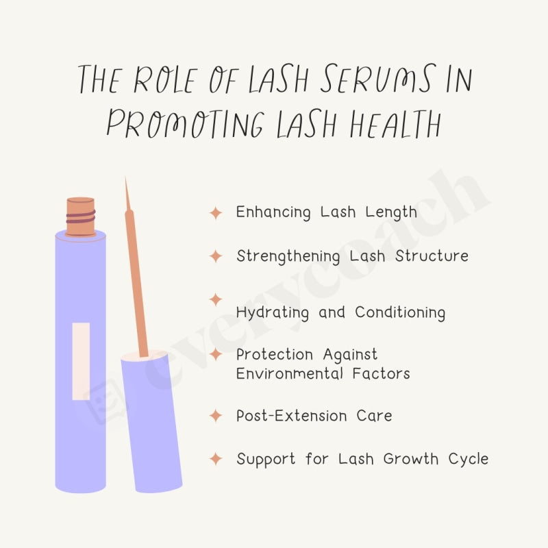 The Role Of Lash Serums In Promoting Health Instagram Post Canva Template
