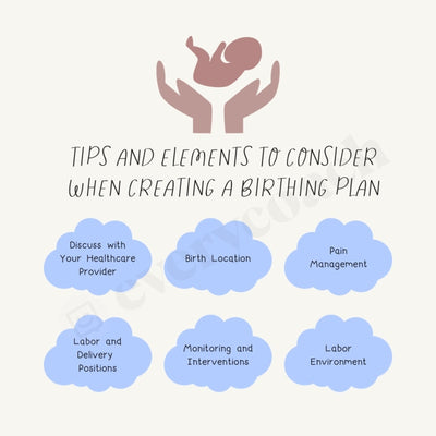 Tips And Elements To Consider When Creating A Birthing Plan Instagram Post Canva Template