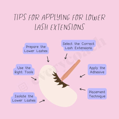 Tips For Applying Lower Lash Extensions Instagram Post Canva Template