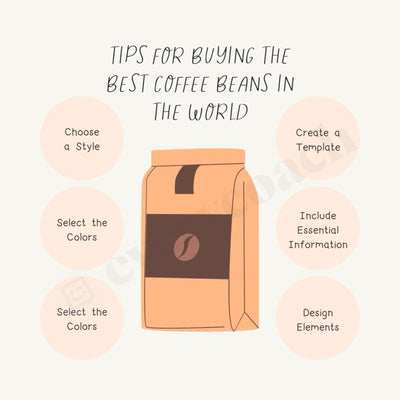 Tips For Buying The Best Coffee Beans In World Instagram Post Canva Template