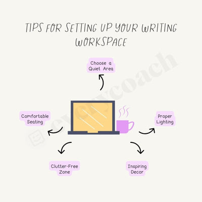 Tips For Setting Up Your Writing Workspace Instagram Post Canva Template