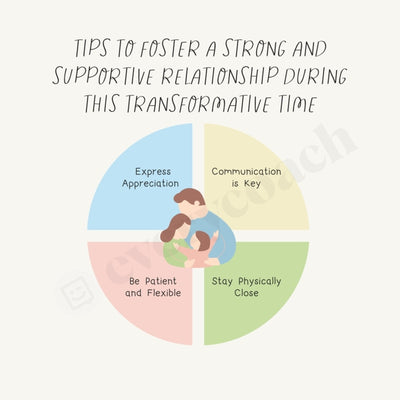 Tips To Foster A Strong And Supportive Relationship During This Transformative Time Instagram Post