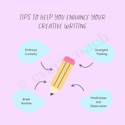 Tips To Help You Enhance Your Creative Writing Instagram Post Canva Template