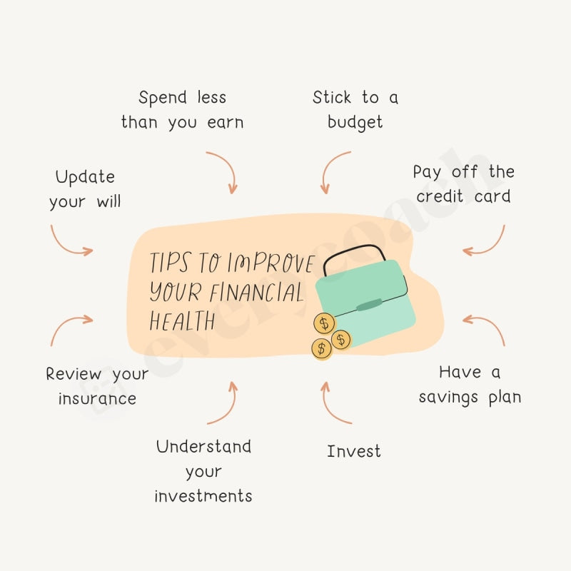 Tips To Improve Your Financial Health Instagram Post Canva Template