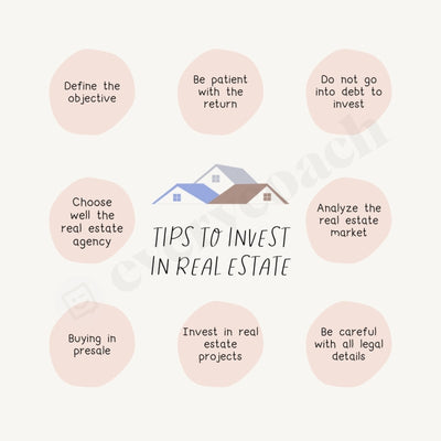 Tips To Inverst In Real Estate Instagram Post Canva Template