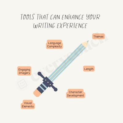 Tools That Can Enhance Your Writing Experience Instagram Post Canva Template