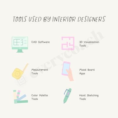 Tools Used By Interior Designers Instagram Post Canva Template