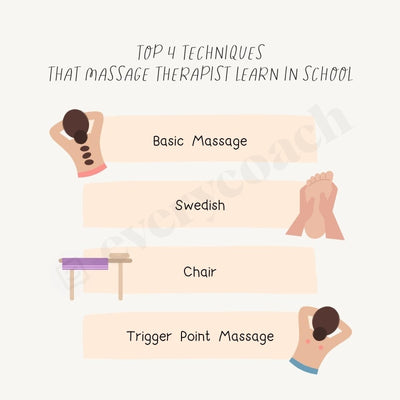 Top 4 Techniques That Massage Therapists Learn Inn School Instagram Post Canva Template