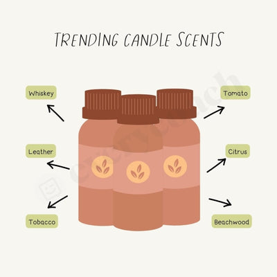 Trending Candle Scents Instagram Post Canva Template