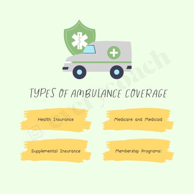 Types Of Ambulance Coverage Instagram Post Canva Template