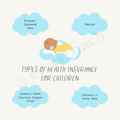 Types Of Health Insurance For Children Instagram Post Canva Template