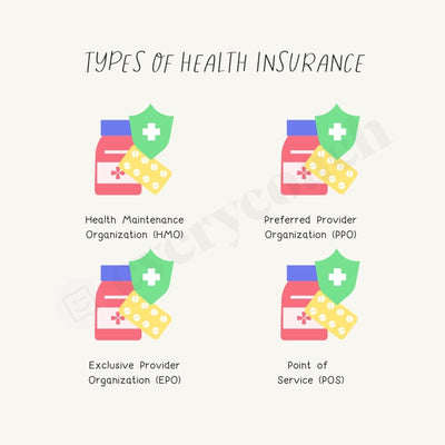 Types Of Health Insurance Instagram Post Canva Template
