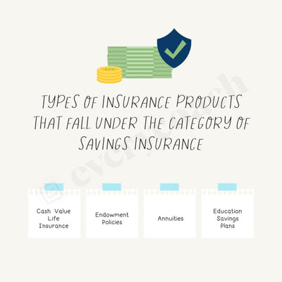 Types Of Insurance Products That Fall Under The Category Savings Instagram Post Canva Template