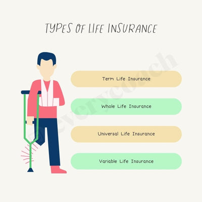 Types Of Life Insurance Instagram Post Canva Template