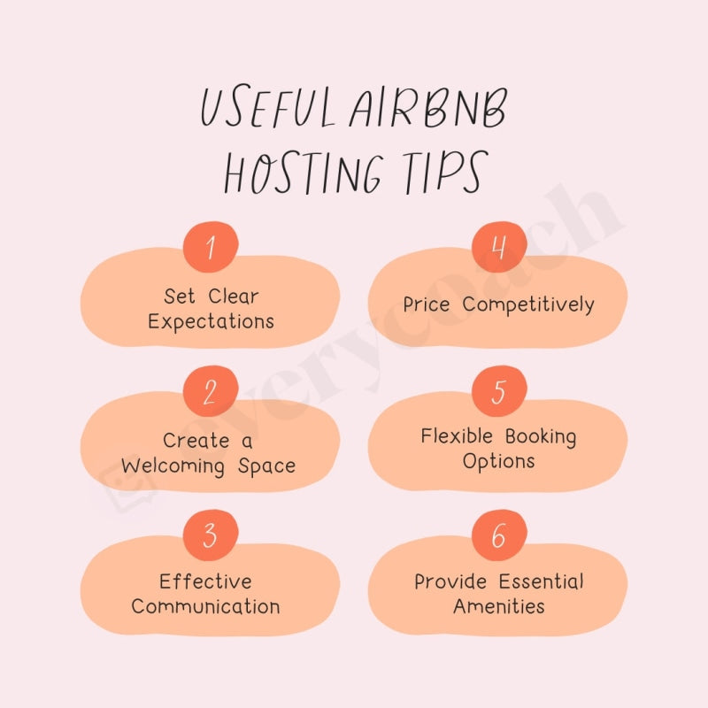 Useful Airbnb Hosting Tips Instagram Post Canva Template
