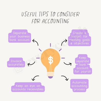 Useful Tips To Consider For Accounting Instagram Post Canva Template