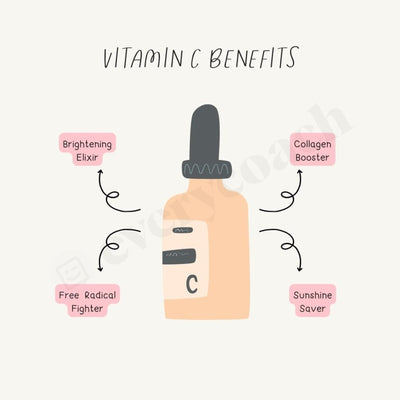 Vitamin C Benefits Instagram Post Canva Template