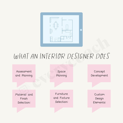 What An Interior Designer Does Instagram Post Canva Template