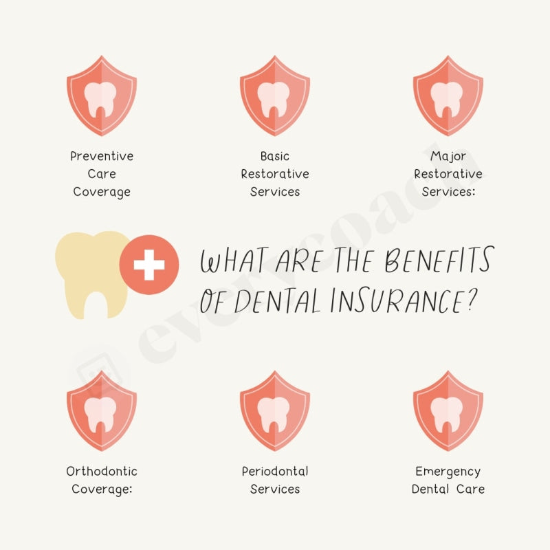What Are The Benefits Of Dental Insurance Instagram Post Canva Template