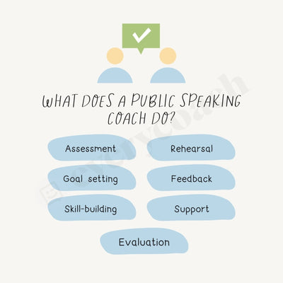 What Does A Public Speaking Coach Do Instagram Post Canva Template