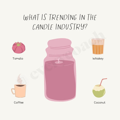 What Is Trending In The Candle Industry Instagram Post Canva Template