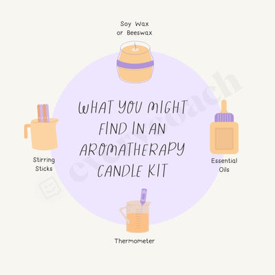 What You Might Find In An Aromatherapy Candle Kit Instagram Post Canva Template
