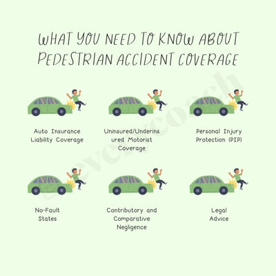 What You Need To Know About Pedestrian Accident Coverage Instagram Post Canva Template