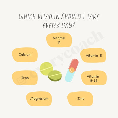 Which Vitamin Should I Take Every Day Instagram Post Canva Template