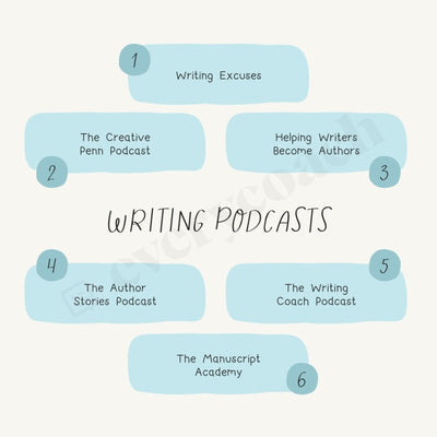 Writing Podcasts Instagram Post Canva Template