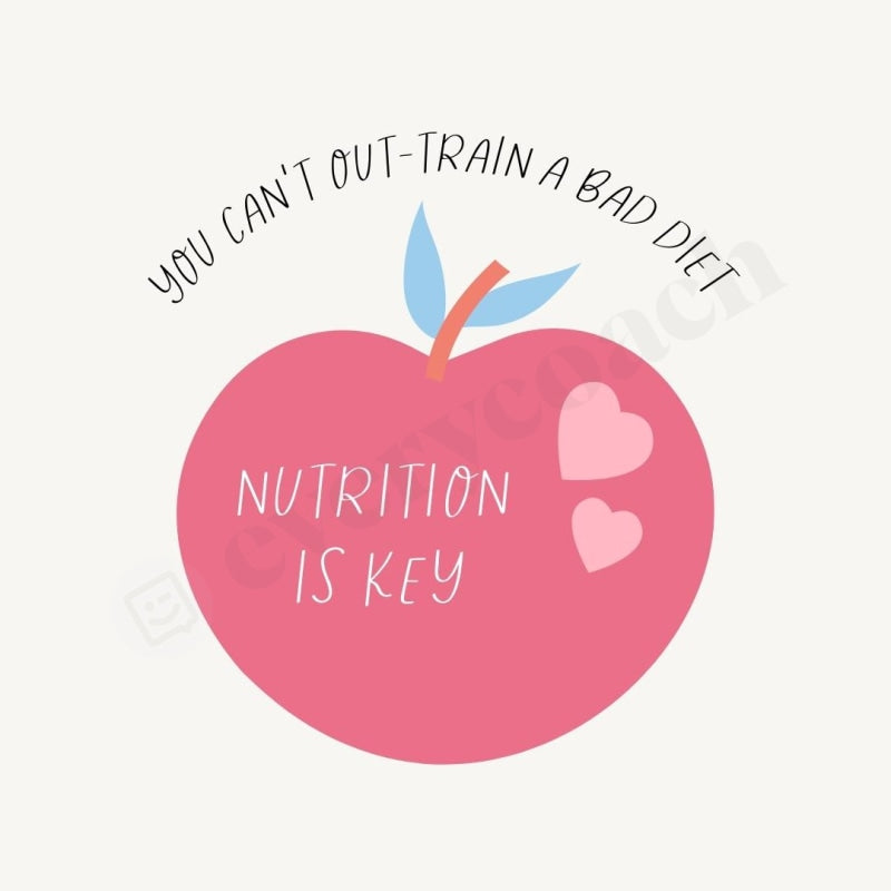 You Cant Out-Train A Bad Diet Nutrition Is Key Instagram Post Canva Template