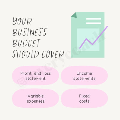 Your Business Budget Should Cover Instagram Post Canva Template