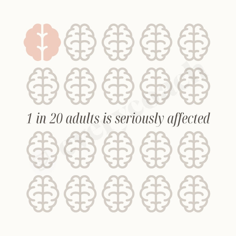 1 In 20 Adults Is Seriously Affected Instagram Post Canva Template