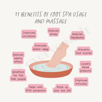 11 Benefits Of Foot Spa Usage And Massage Instagram Post Canva Template