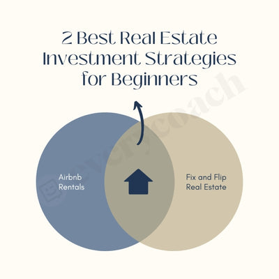 2 Best Real Estate Investment Strategies For Beginners Instagram Post Canva Template