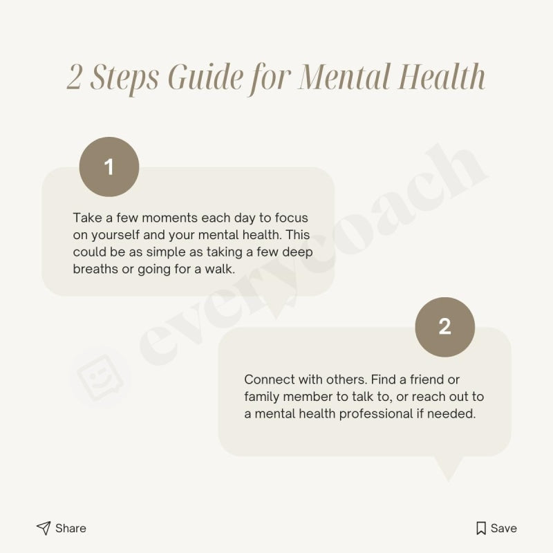 2 Steps Guide For Mental Health Instagram Post Canva Template