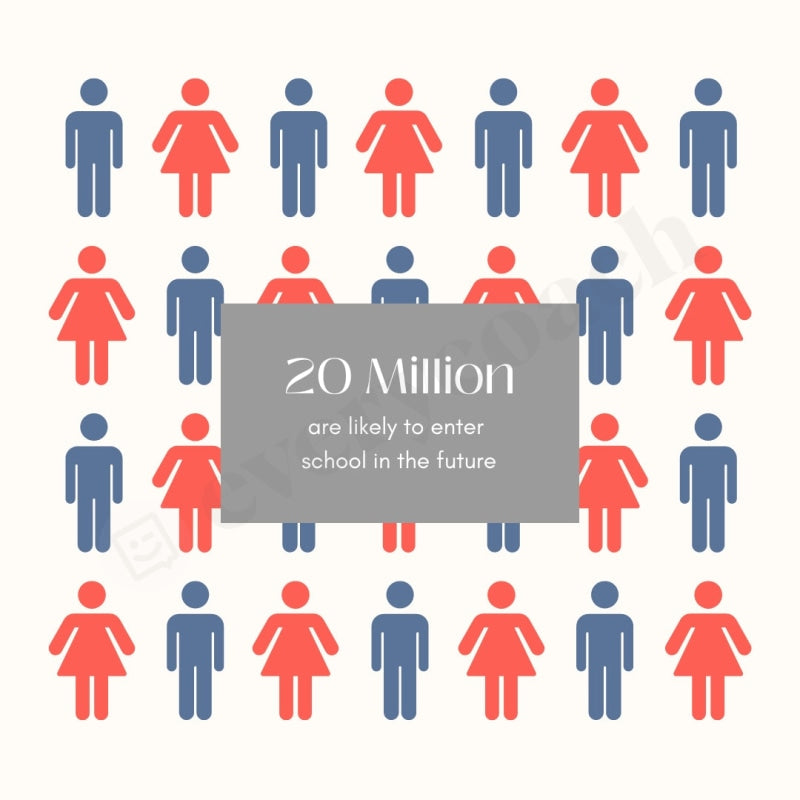20 Million Are Likely To Enter School In The Future Instagram Post Canva Template