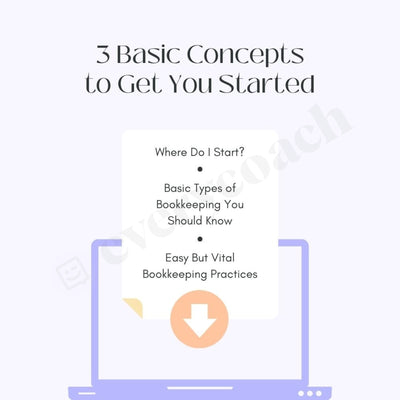 3 Basic Concepts To Get You Started Instagram Post Canva Template
