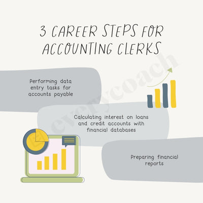 3 Career Steps For Accounting Clerks Instagram Post Canva Template