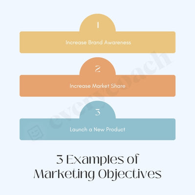 3 Examples Of Marketing Objectives Instagram Post Canva Template