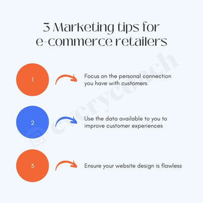 3 Marketing Tips For E-Commerce Retailers Instagram Post Canva Template