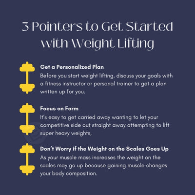 3 Pointers To Get Started With Weight Lifting Instagram Post Canva Template