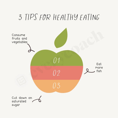 3 Tips For Healthy Eating Instagram Post Canva Template