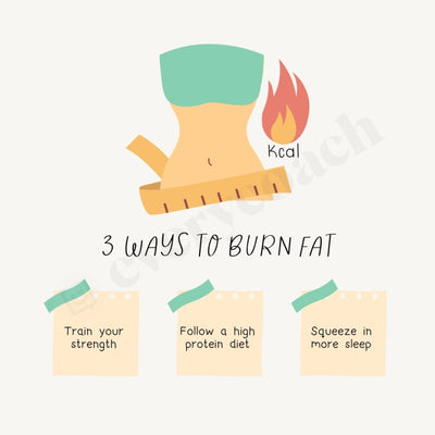 3 Ways To Burn Fat Instagram Post Canva Template