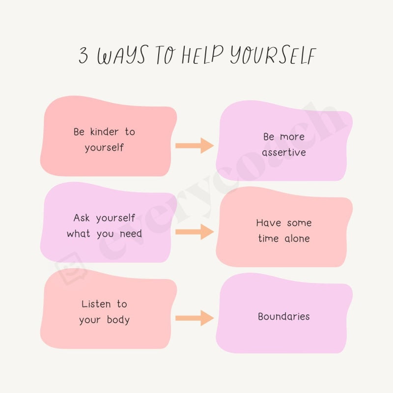 3 Ways To Help Yourserlf Instagram Post Canva Template