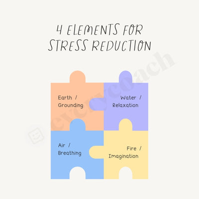 4 Elements For Stress Reduction Instagram Post Canva Template