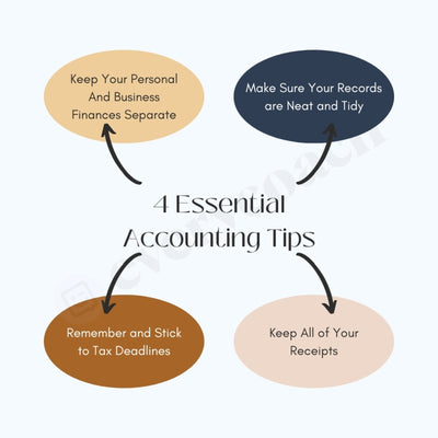 4 Essential Accounting Tips Instagram Post Canva Template