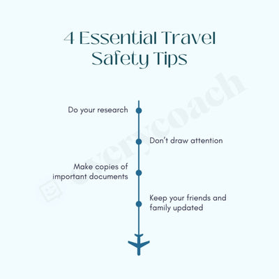 4 Essential Travel Safety Tips Instagram Post Canva Template