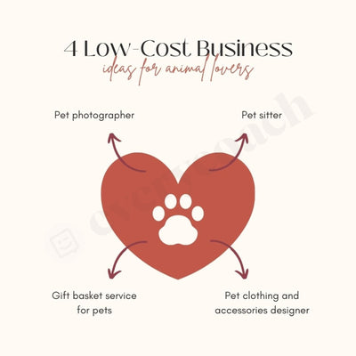 4 Low-Cost Business Ideas For Animal Lovers Instagram Post Canva Template