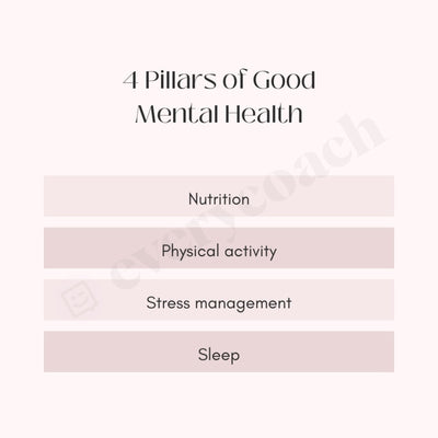 4 Pillars Of Good Mental Health Instagram Post Canva Template